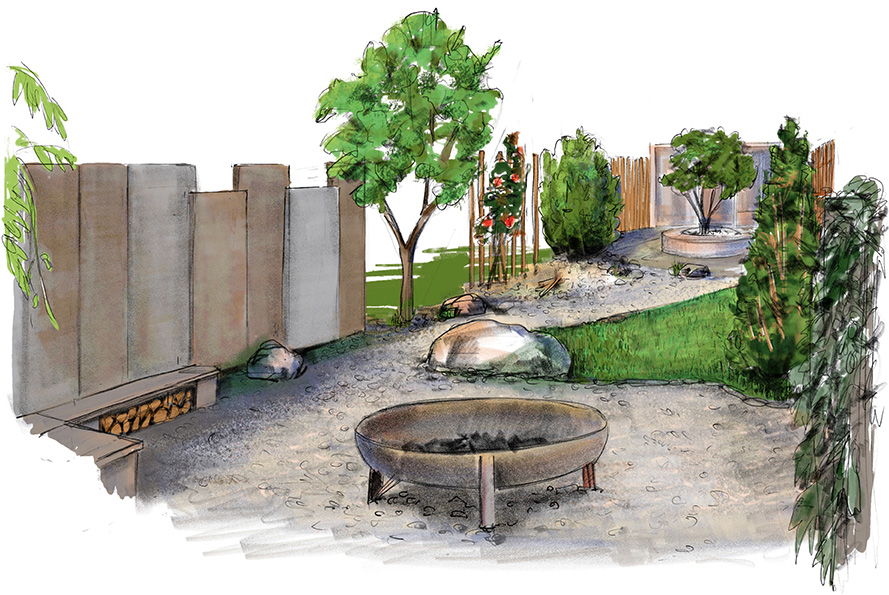 Visualisuerung Garten